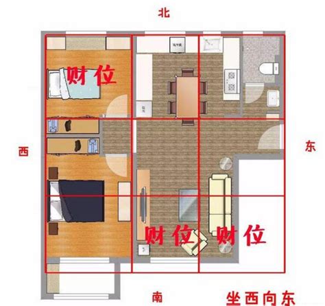 房间的财位|手把手教你十分钟找出家里的财位 ！ 